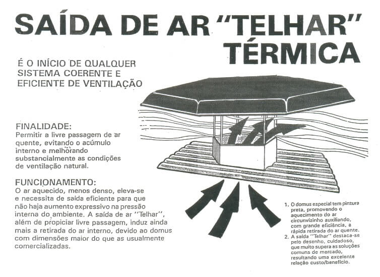 Saída de ar térmica Veprel: Eficiência no controle de temperatura e ventilação em ambientes industriais e comerciais