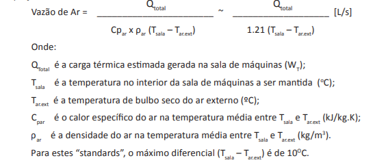 Uso industrial de amônia como refrigerante em sistemas de refrigeração, destacando sua aplicação em ambientes industriais.
